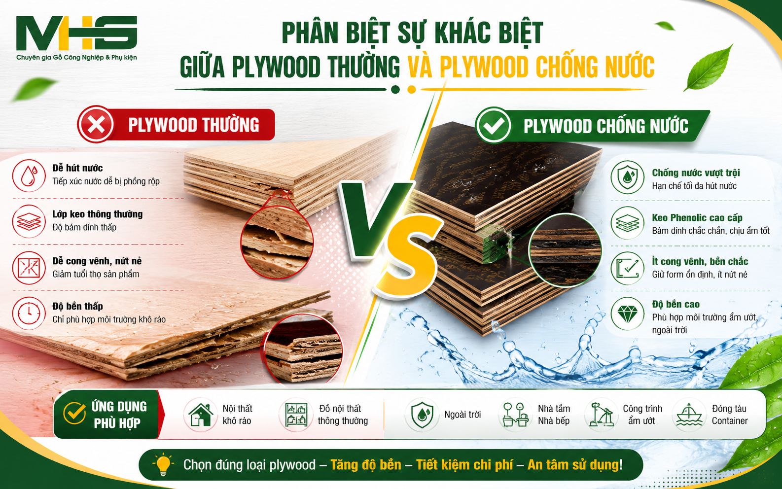 Phân biệt sự khác biệt giữa plywood thường và plywood chống nước